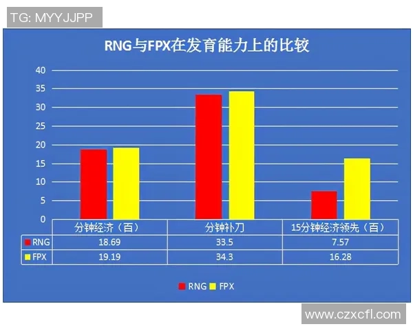 桑德兰与唐卡斯特流浪者对决前瞻分析及战术解析